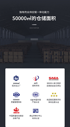 品牌管理的多維支柱 信任背書、銷量、證書與品牌實力的協(xié)同構(gòu)建